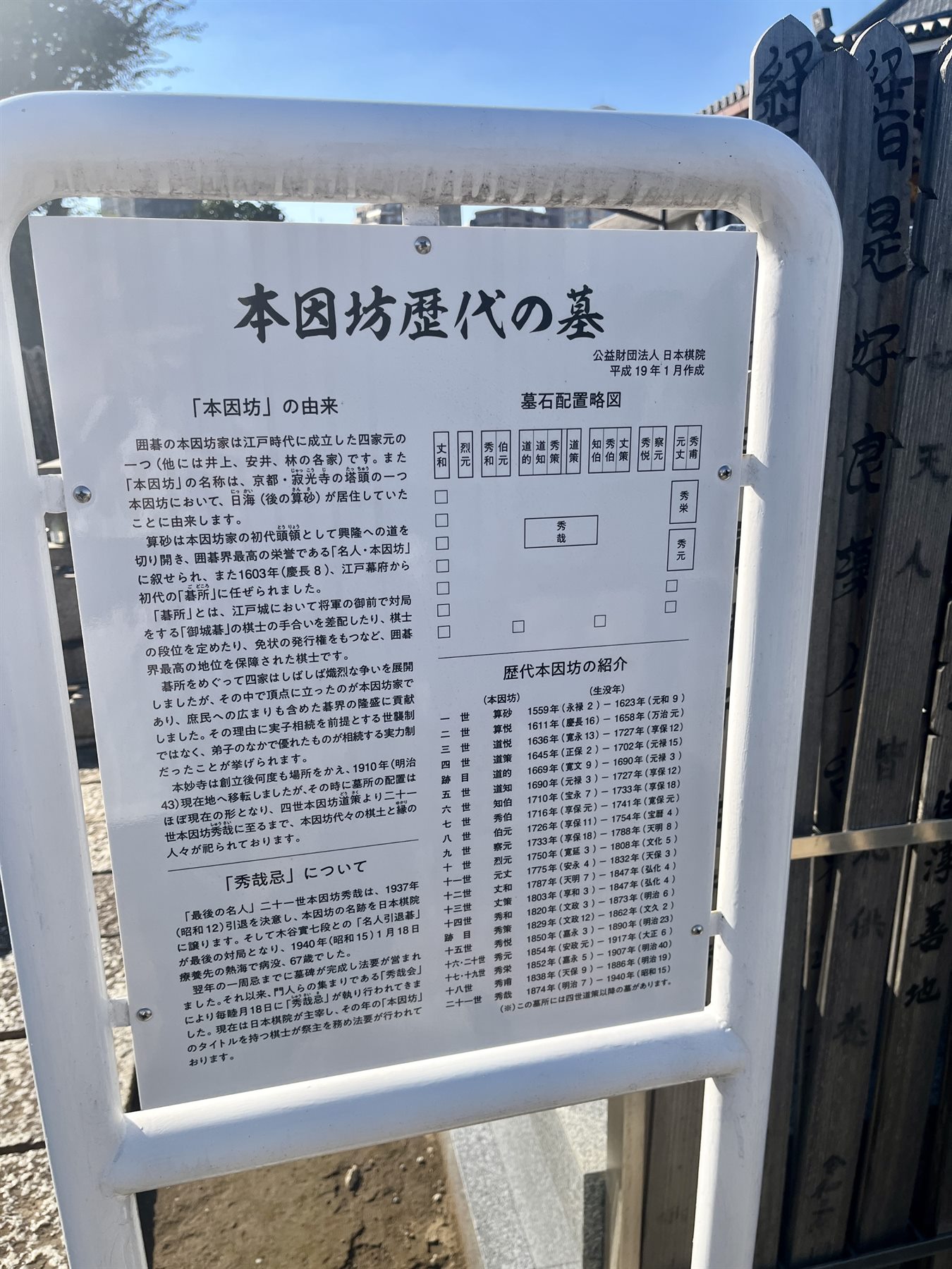 本因坊歴代の墓（本妙寺） 写真2
